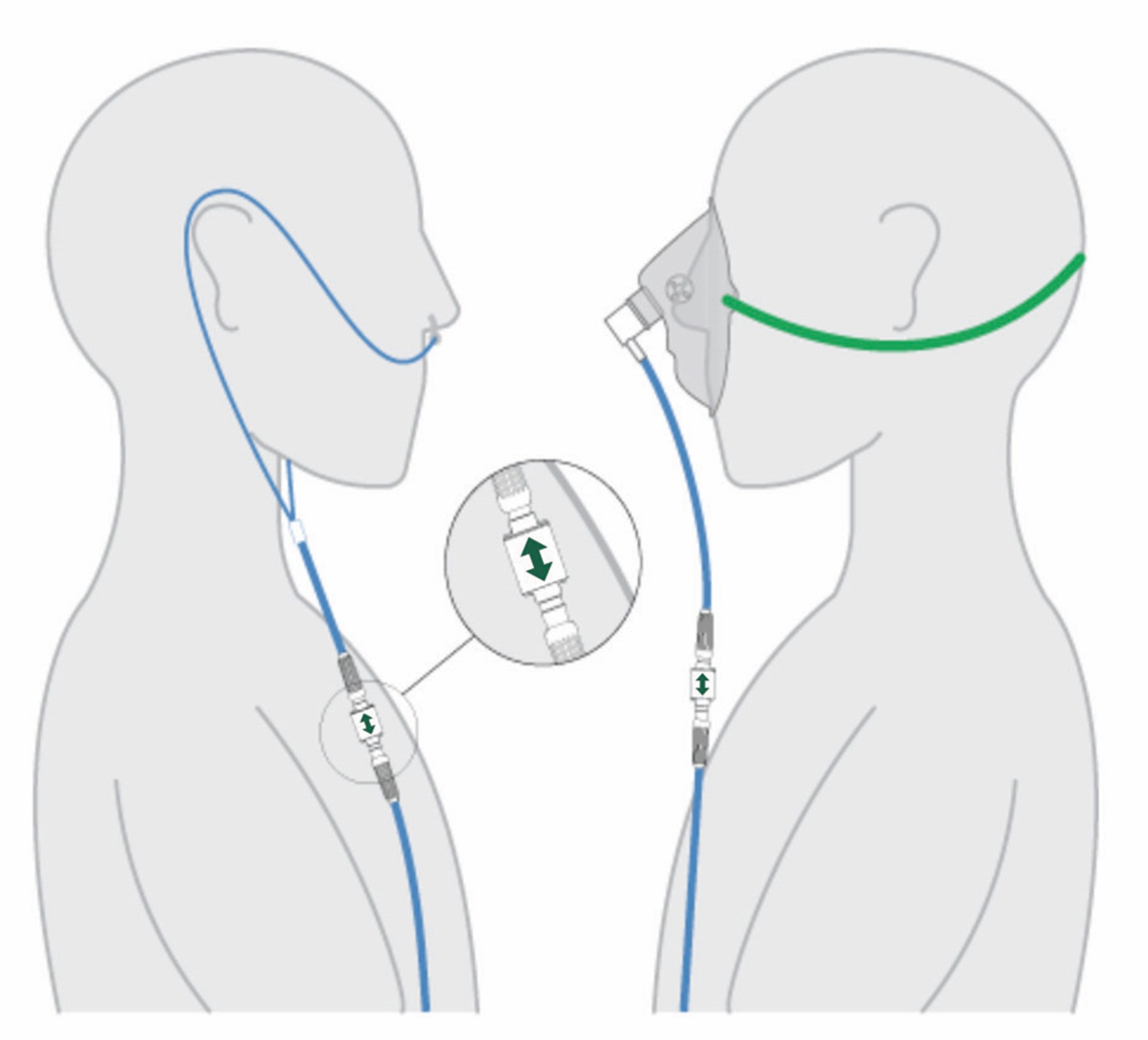 Infographic of where to attach OxySafe on a patients nasal cannula or oxygen mask.