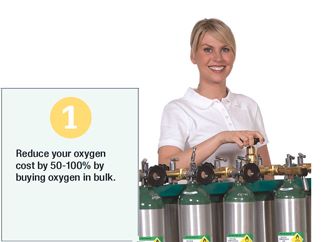 Model standing behind Applied Oxygen cylinders.