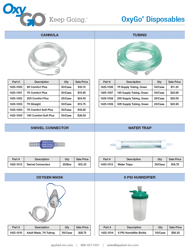 OxyGo Disposables
