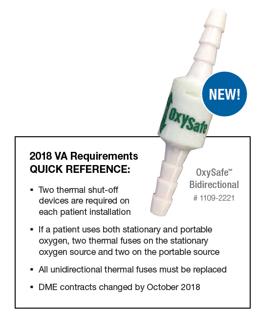 2018 VA Requirements Quick Reference